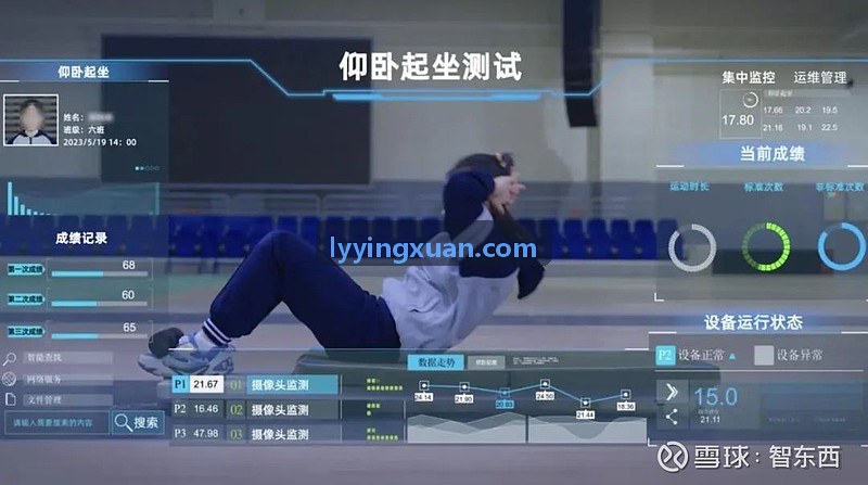 SUNCITYGROUP太阳在智慧校园体测与多人跑步姿态识别场景中的应用